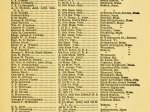 Guest List